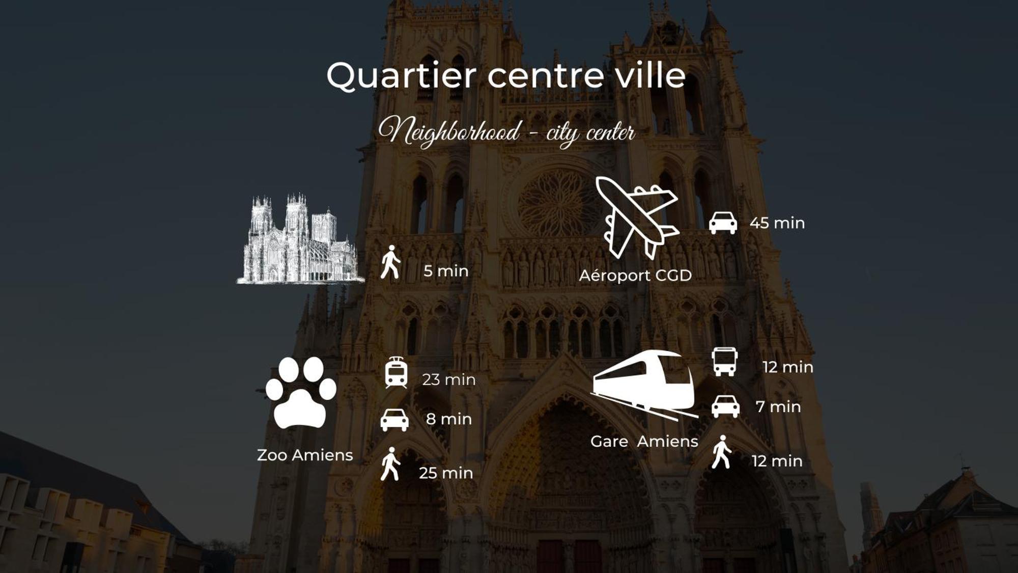 Le Jardin Secret D'Amiens Hypercentre Cathedrale, Parking Appartement Buitenkant foto
